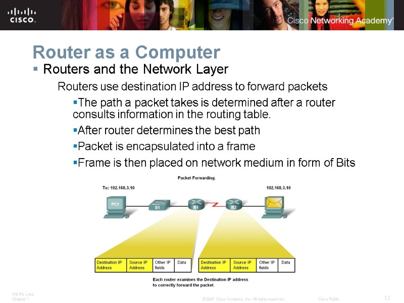 Router as a Computer Routers and the Network Layer Routers use destination IP address